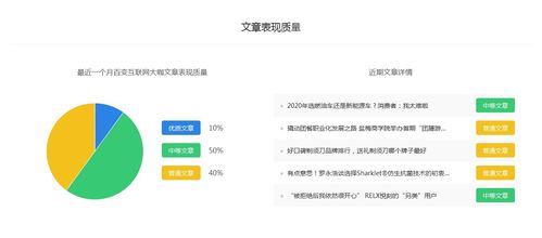 百變互聯網大咖 移動排名、百家號推廣價格與研發維護全解析