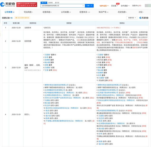 字節(jié)跳動入股AI公司百煉智能，深化基礎軟件服務布局